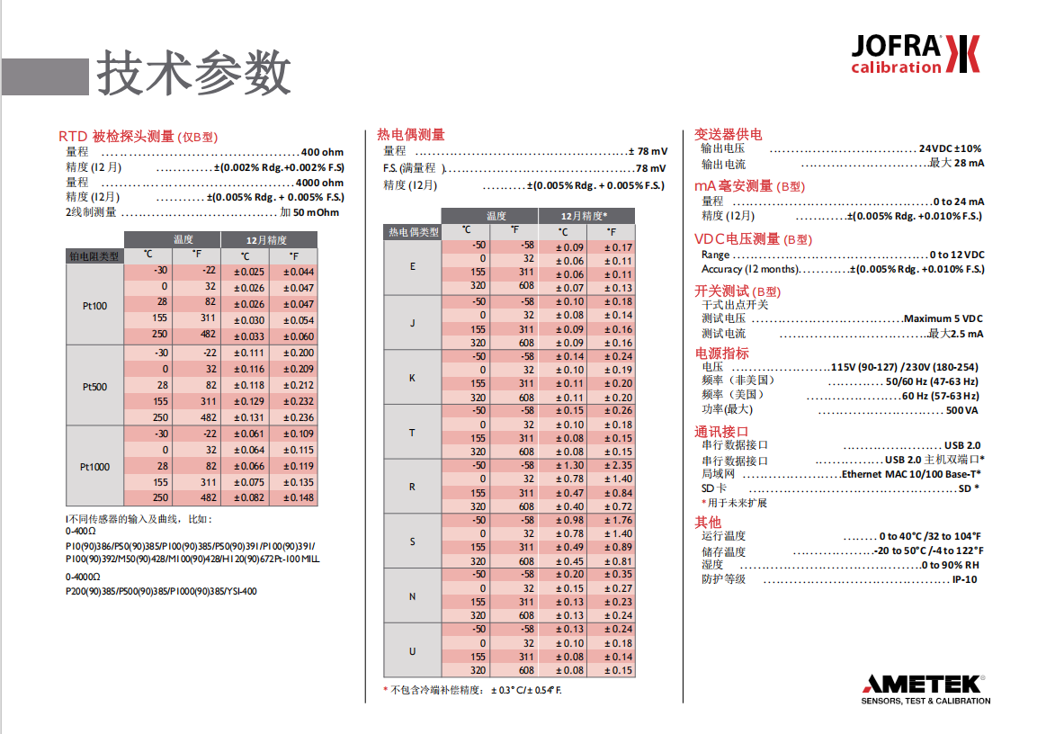 1743151335116400.png 微信图片_20250328164144.png