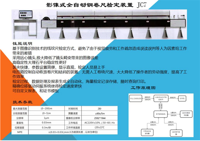 影像式全自动钢卷尺检定装置